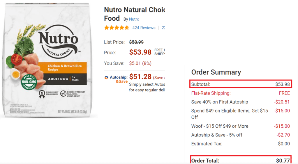 glitch at chewy NUTRO40AS DOGGIEPALOOZA Toys30, Litter20, TREATSBYCHEWY22