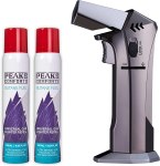 Price mistake? $14.95 Butane Torch with Butane Fuel
