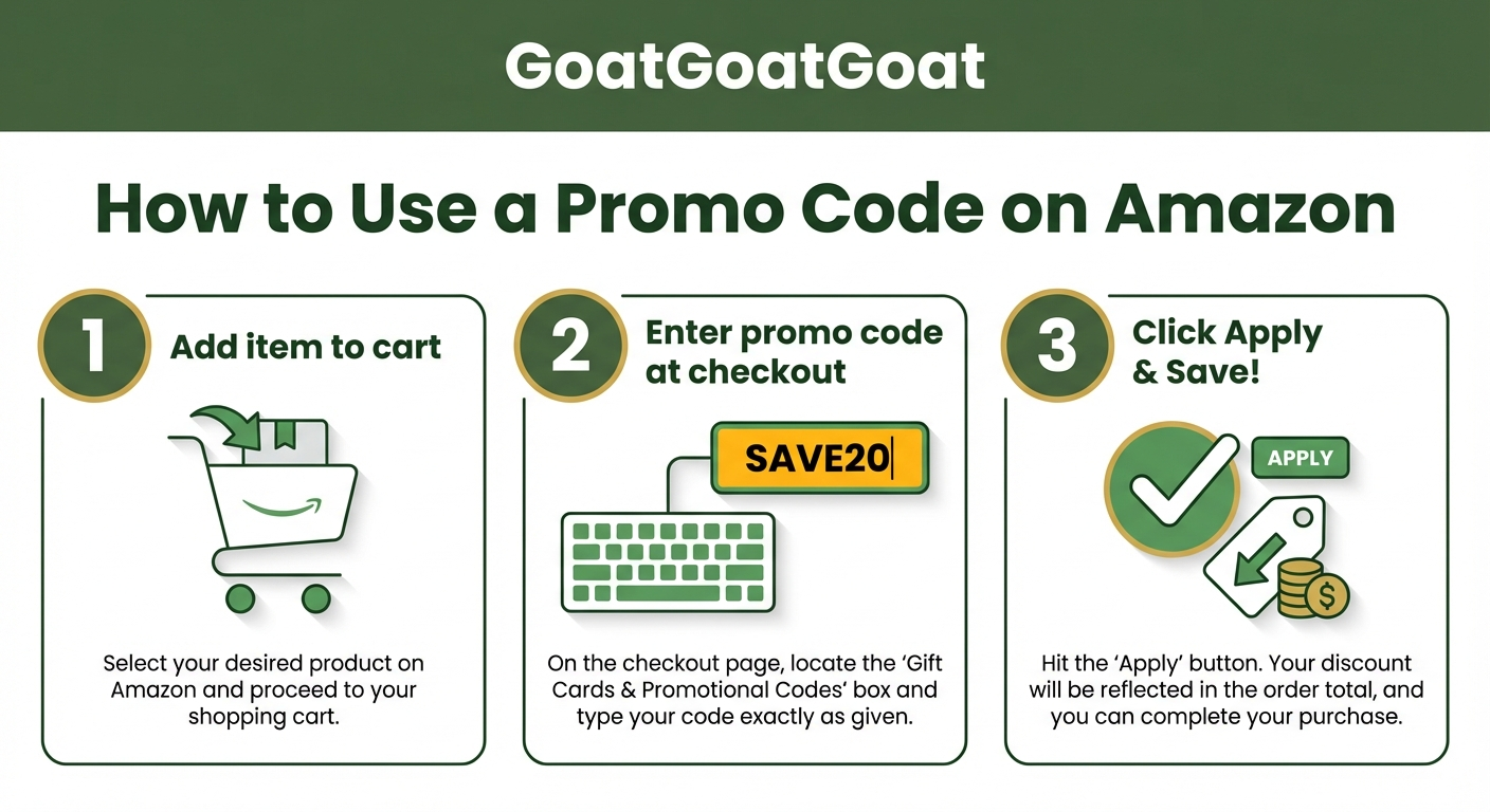 What is an Amazon promo code?