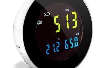 Pyle Smart Indoor Air Quality Monitor