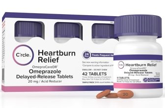 Omeprazole 20mg Tablets 42 Ct – Heartburn Medicine