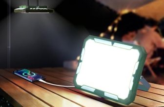 UMLAEN Camping Lantern Rechargeable Camping Lights 20W