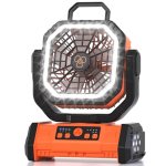 Honesorn Portable Rechargeable Fan 20000mAh