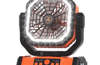 Honesorn Portable Rechargeable Fan 20000mAh