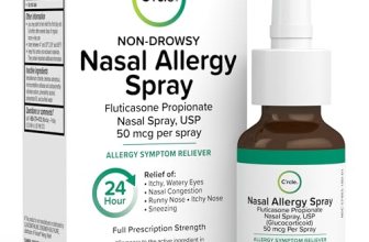 Fluticasone Allergy Nasal Spray Allergy Relief