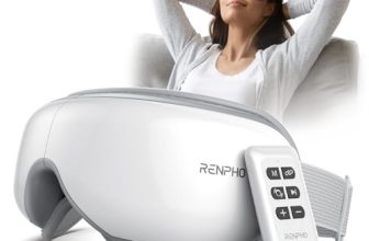 RENPHO Eye Massager with Heat, Mothers Day Birthday Gifts for Mom
