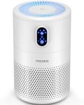 MOOKA Air Purifiers for Home Large Room up to 1076ft²