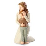 Hensonever Mother and Son Figurines