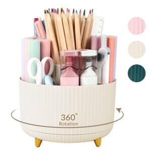 SKYDUE 360 Rotating Plastic Desk Pen Organizer with 5 Slots