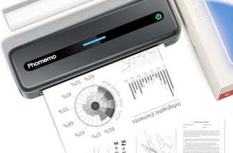 Phomemo Portbale Printers Wireless for Travel