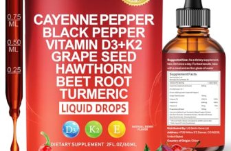 VivoNu Cayenne Pepper Softgels Supplement