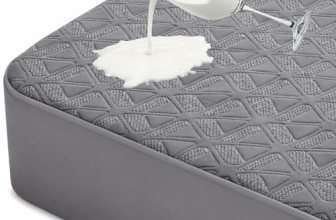 AVIKEN Waterproof Mattress Protector Full Size
