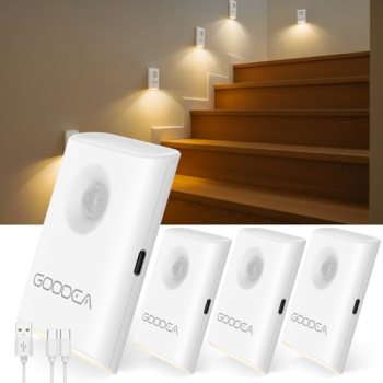 Rechargeable Battery Night Light with Motion Sensor
