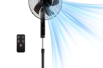 NEWBULIG 17″ Pedestal Fans with Remote