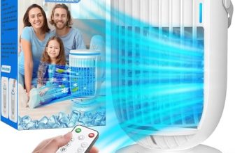 Portable Air Conditioners: 1% Off Deal