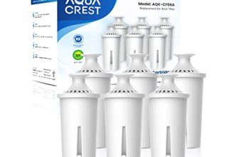 AQUA CREST CF06A Replacement for Brita® Filter