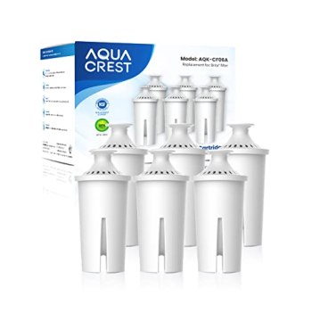 AQUA CREST CF06A Replacement for Brita® Filter