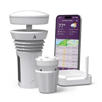 Tempest Weather Station with Built-in Wind Meter