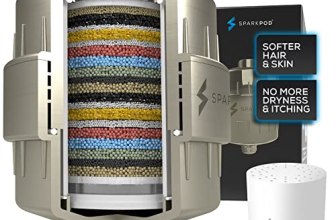 SparkPod 23 Stage Shower Head Filter for Dry Hair and Skin