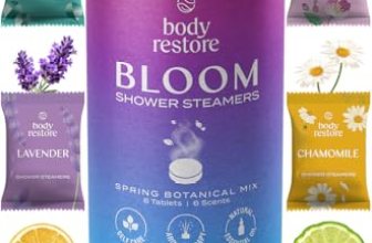 Body Restore Shower Steamers Aromatherapy 6 Pack – Fathers Day Gift for Dad