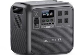 BLUETTI Portable Power Station AC180