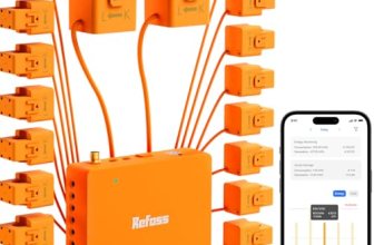 Refoss Smart Home Energy Monitor