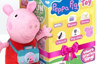 PlayShifu Peppa Pig Toy | Gift a Magical Storytelling Experience!