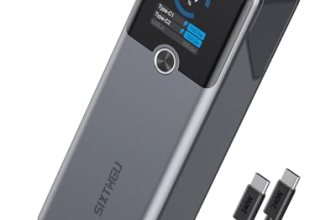 SIXTHGU Laptop Power Bank, 3-Port 20