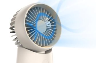 Minthouz Desktop Circulating Fan