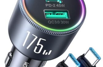 JOYROOM 175W USB C Car Charger Fast Charging