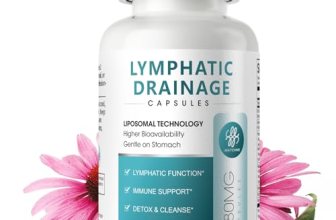 iMATCHME Lymphatic Drainage Supplements for Lymph System Support