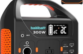 Portable Power Station, 300W 266Wh
