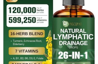 Migcopat 26-in-1 Liposomal Lymphatic Drainage Drops