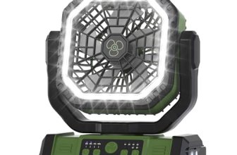 Honesorn Portable Rechargeable Fan 20000mAh