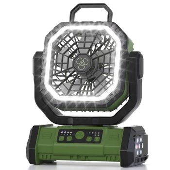 Honesorn Portable Rechargeable Fan 20000mAh