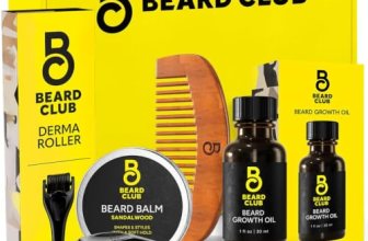 The Beard Club Beard Growth Kit – Derma Roller