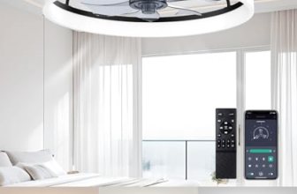 FancyMay Ceiling Fans with Lights and Remote