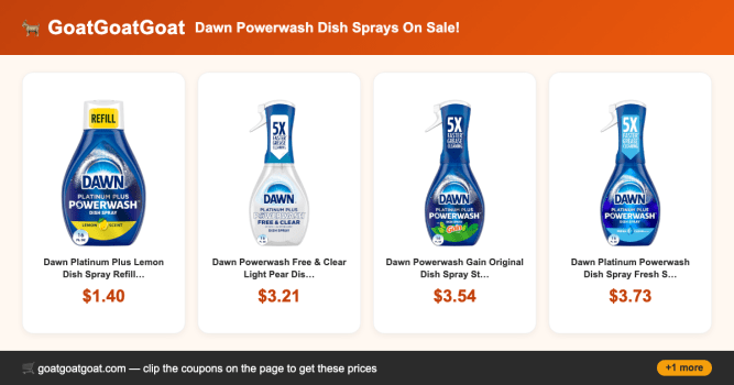 Dawn Powerwash Dish Sprays On Sale!