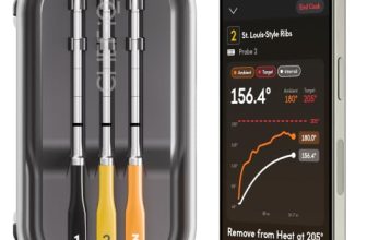 CHEF iQ Sense | Smart Wireless Meat Thermometer