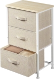 Pipishell 3 Drawer Wood Dresser – $37.60
