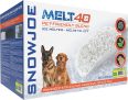 Snow Joe Pet Friendly Premium Ice Melt, 40-LBS For $23.98