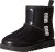Lowest Price Ever! $75 UGG Women’s Classic Clear Mini