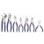 7-piece WORKPRO Pliers Set with Groove Joint