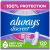 Always Discreet Incontinence Panty Liners for Bladder Leaks