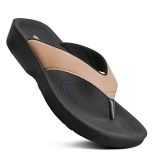 AEROTHOTIC Outdoor Ladies Sandals: 40% Off Amazon Deal Review