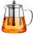 PARACITY Glass Teapot Stovetop 18.6 OZ