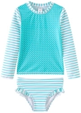 UMELOK Baby Girls’ Swimwear Rashguard Swimsuit Long Sleeve Bathing Suit Aqua/Tri