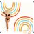 SkyNature Beach Blanket, Waterproof Sandproof Beach Mat