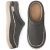 Zigzagger Mens Canvas Slip on House Slippers Indoor Outdoor(Grey 7-8)