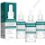 LAKIBOLE 3 Pack 5% Niacinamide Serum with 1% Ceramide T5 & 1% Snail Secretion fo